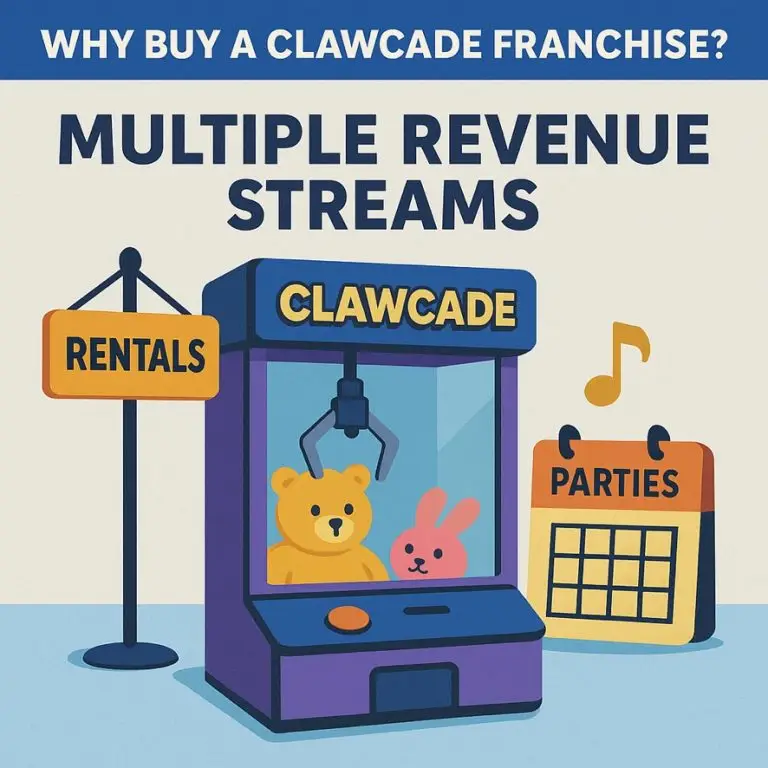 ClawCADE franchise logo showcasing immersive retail experiences and collectibles in a modern environment.